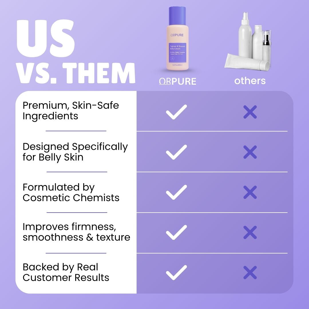 ™ORPURE - Tighten & Smooth Belly Cream
