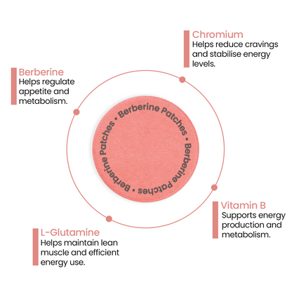 ™ORPURE - Berberine Patches (Formerly GLP-1)